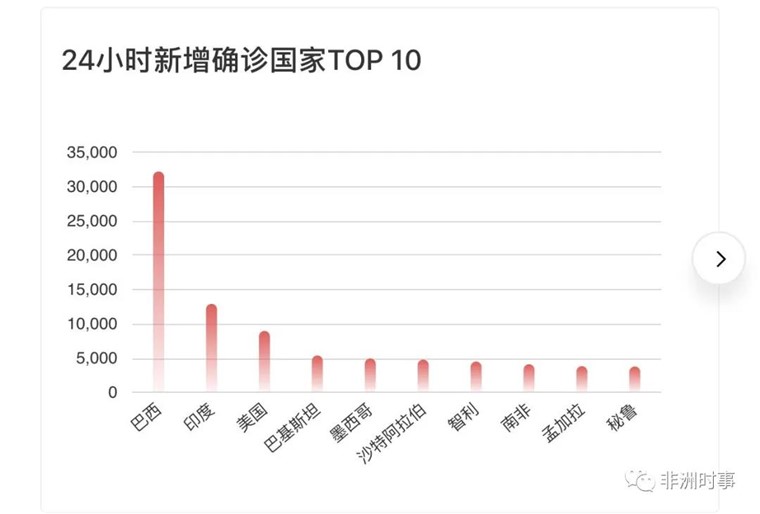 疫情GDP预测_疫情期间gdp变化图