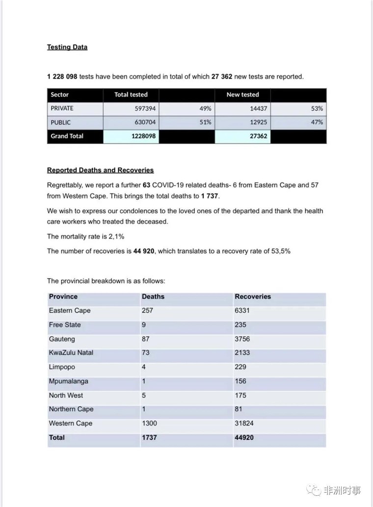 南非年gdp表_太拼了 江西GDP增速全国第五 11个设区市冠军竟然是(2)