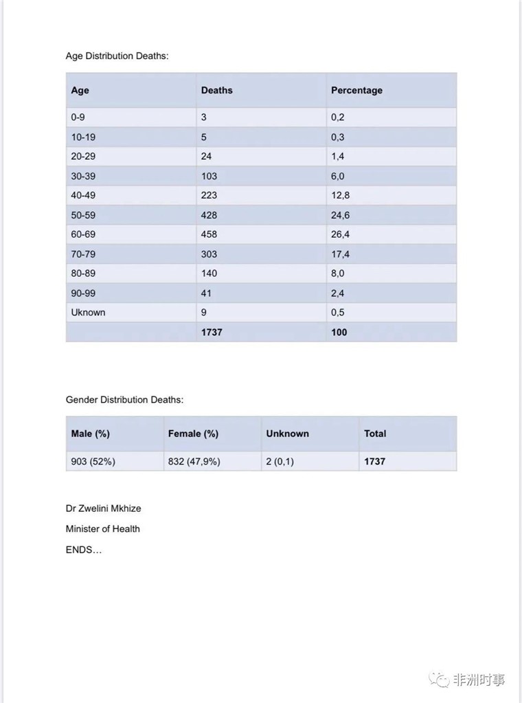 南非年gdp表_太拼了 江西GDP增速全国第五 11个设区市冠军竟然是(2)