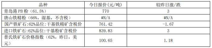 202007070837402730.png