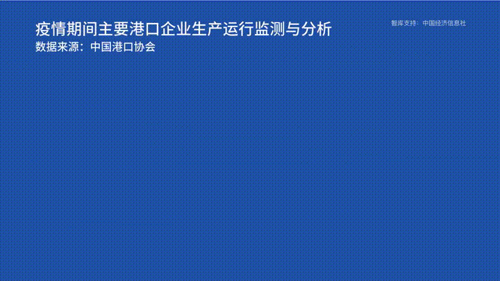 202008041623093216.gif