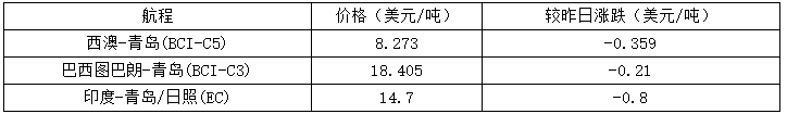 202008070959475880.png