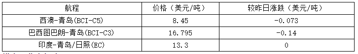202008120853073469.png