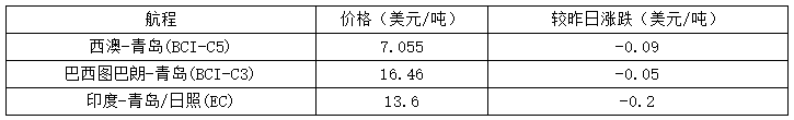 202009090848286594.png
