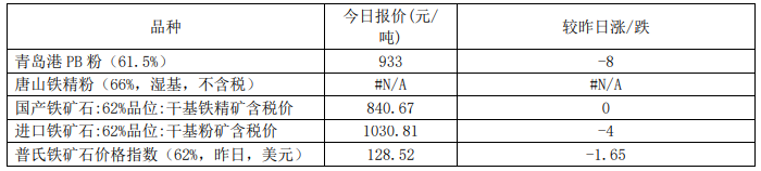 202009171018544174.png