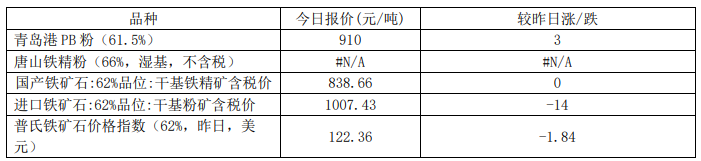 202009210829518485.png