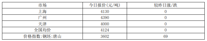 202011130900041034.png