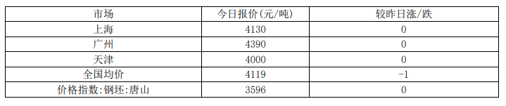 202011161536151704.png