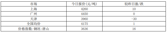 202011240840043874.png