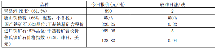 202011240840419536.png