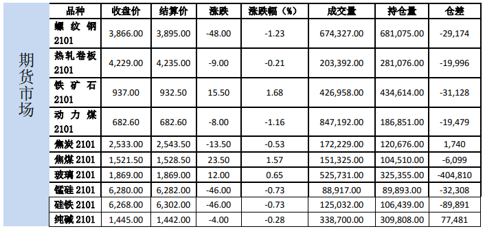 202012040842453037.png