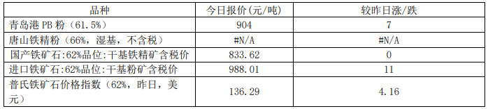 202012040843579760.png