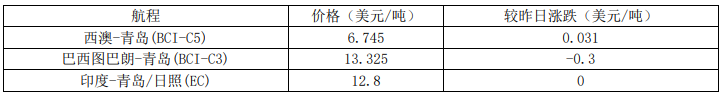 202012040844335707.png