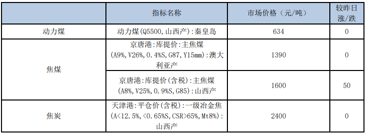 202012040845037210.png
