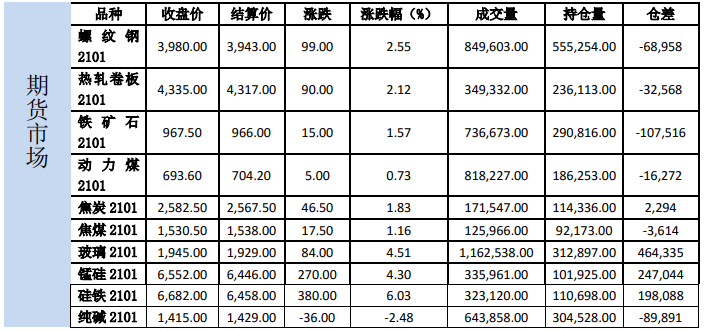 202012080856587459.png