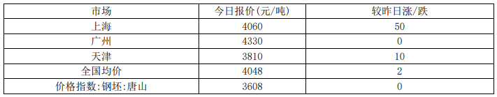 202012080857345971.png