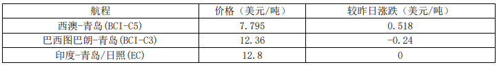 202012080859023266.png