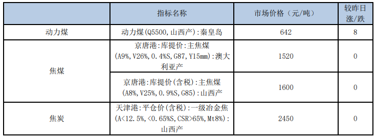 202012080859366780.png