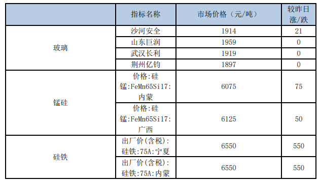 202012080900062730.png