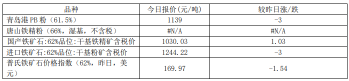 202101260847547950.png
