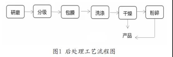 202107011719311627.jpg