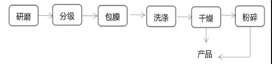 202109060946258455.jpg