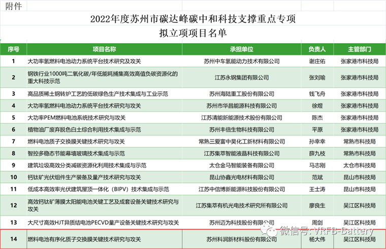 苏州，艺术与时尚交织的美学圣地