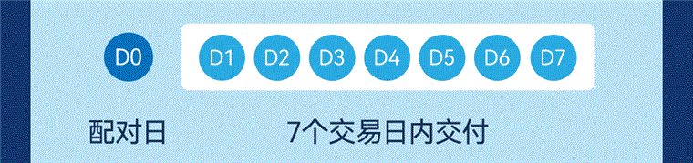 202301051136547537.gif