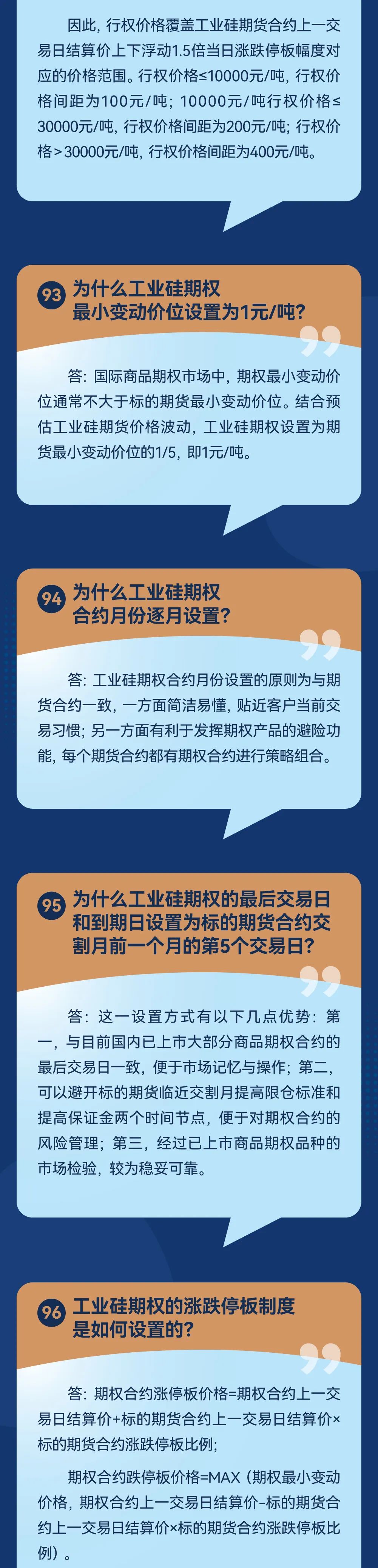 工业硅期货及期权百问百答（十）：工业硅期权合约和风险管理相关规定