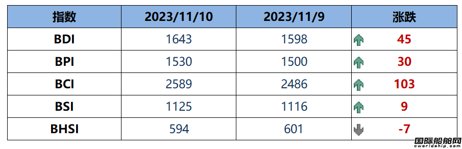202311141502036128.png