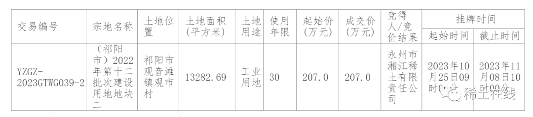 202311150938453286.png