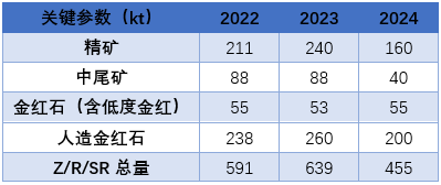 202402230900587026.png