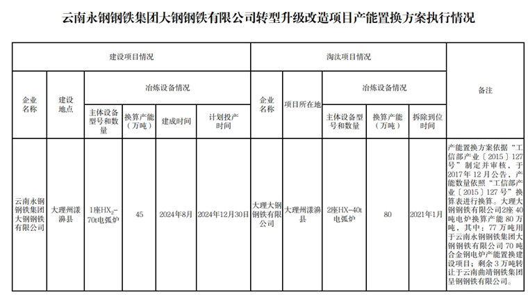 钢铁厂电话机怎么呼叫(钢铁厂电话机怎么呼叫电话的)