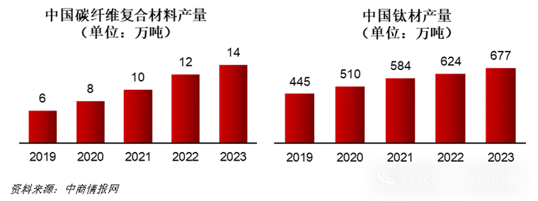 202503211054291364.png