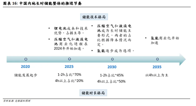 202503241447355760.png