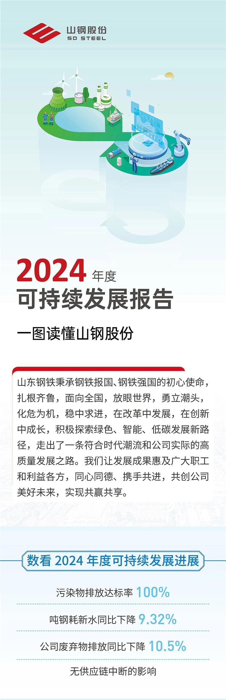 202505060842215171.jpg