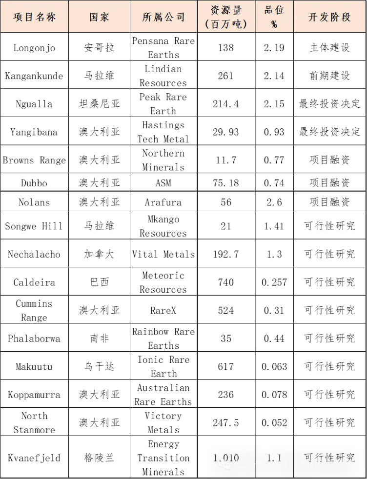 202506181515361692.png