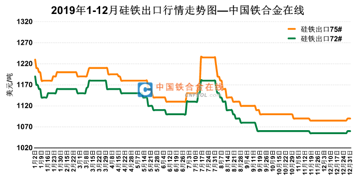 四川省有多少人口2021_四川省人口地图分布图