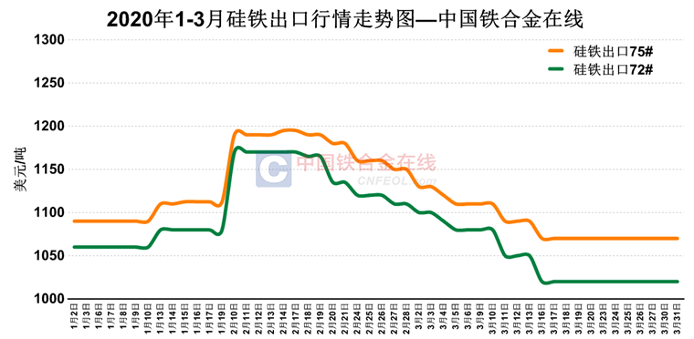 四川省有多少人口2021_四川省人口地图分布图